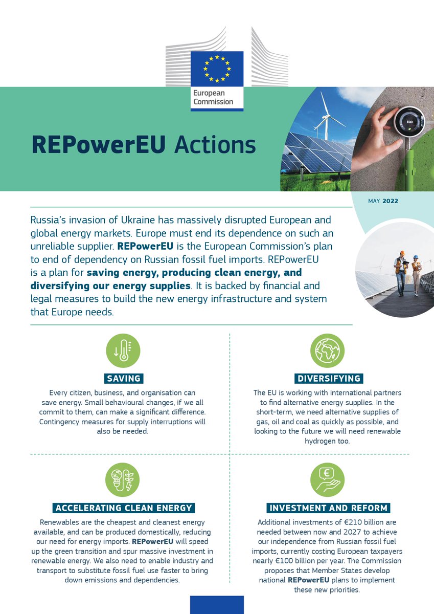 EU_Commission's tweet photo. 85% of Europeans believe that the EU should reduce its dependency on Russian gas and oil as soon as possible to support Ukraine. 

With the #REPowerEU Plan, we can respond to this ambition.

How? By diversifying energy supplies, accelerating renewables and saving energy. https://t.co/LJnvogOkli