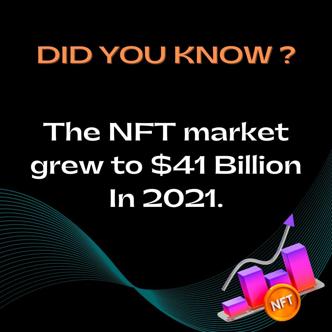 cctrade1nft's tweet photo. DID YOU KNOW ?

#cryptotrade1nft #nfts #nft #nftart #nftcommunity #nftcollector #nftartist #crypto #digitalart #cryptoart #art #ethereum #opensea #nftcollectors #blockchain #nftdrop #cryptocurrency #nftcollectibles #bitcoin #openseanft #nftcollection #cryptoartist #nftartists https://t.co/eLKB9U9al9