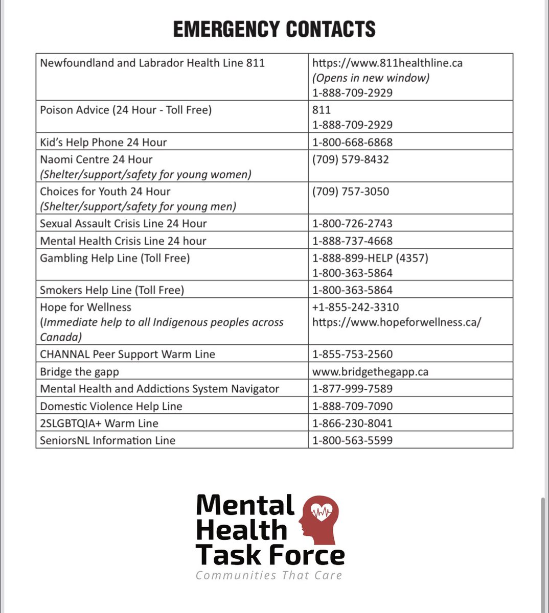 MHTF_NL's tweet photo. Please share!! Today is a big day!! Its launch day!! Check this out! The Mental Health Task Force is excited to partner with @garysummersnl Check out this link today at 11! Thank you @MunicipalNL for continued support! https://t.co/verT84YUaA @VOCMNEWS @NTVNewsNL @CBCNL https://t.co/fwC73dM0GH