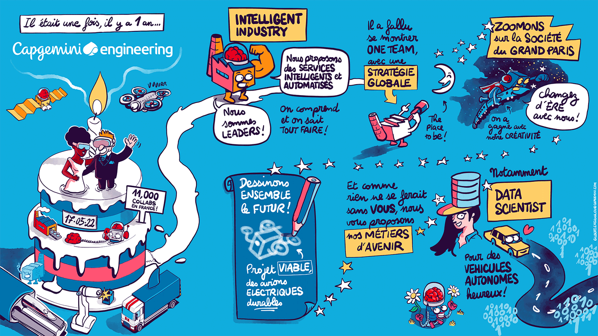 Isabelle FOUGERAS tweet media