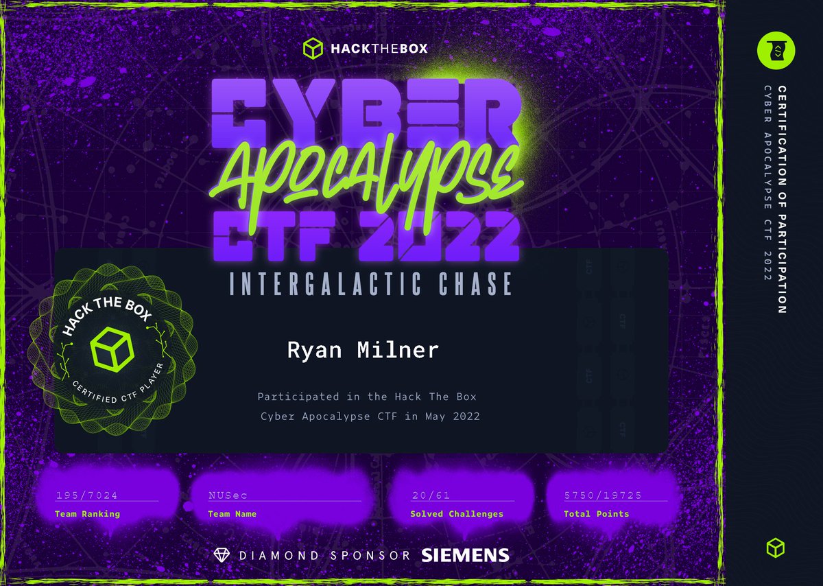 rtm516's tweet photo. Another year another great Cyber Apocalypse CTF, didn't do as well as last year due to time constraints but our team still made it 195th of 7k.
@hackthebox_eu #CyberApocalypse2022 https://t.co/ELgyGC4UsK