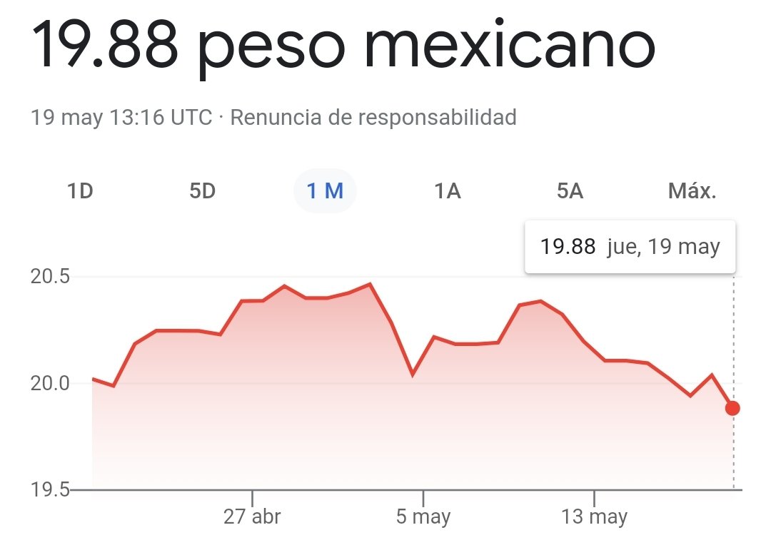 catrina_nortena's tweet photo. Dejaré esto aquí y me retiraré lentamente... https://t.co/nNw5aAAU34