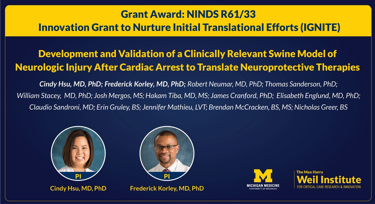 UMichWeil's tweet photo. Team led by Weil Institute members Cindy Hsu (@CHsu1012) &amp; Frederick Korley receives NINDS IGNITE grant! The grant will support development of a model of severe brain injury following cardiac arrest with the ultimate goal of enabling translation of neuroprotective therapies. https://t.co/JZp9G38SLR