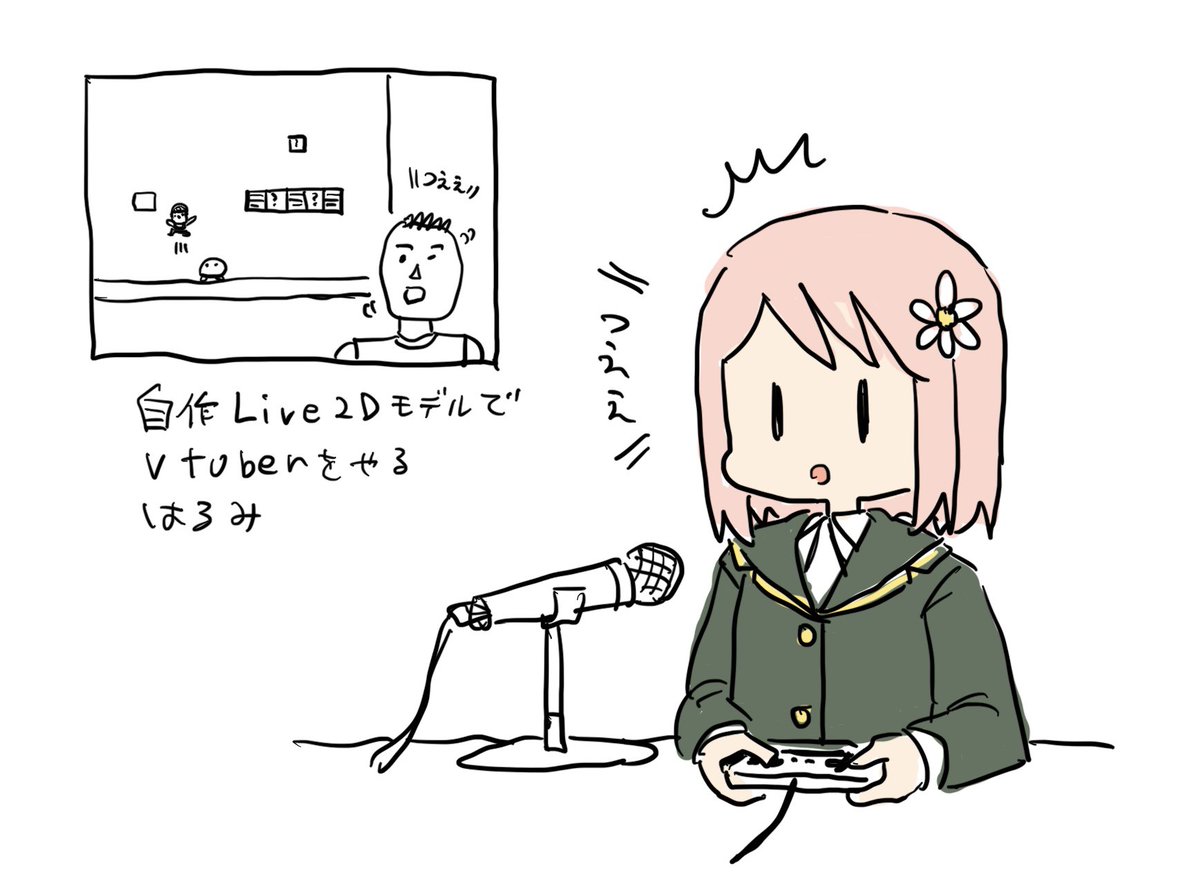 絵です 