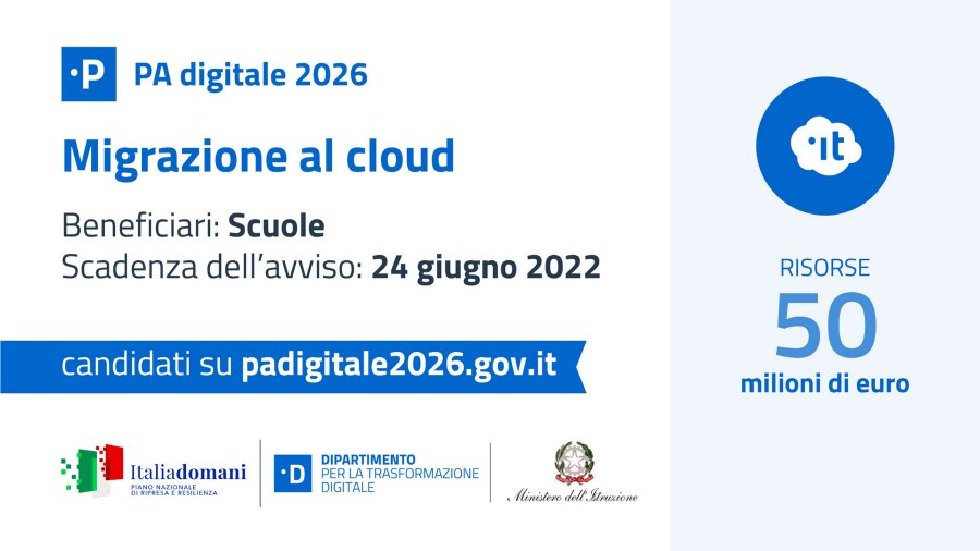 InnovazioneGov's tweet photo. 🏫Sei una scuola? Dal PNRR 50 milioni per la migrazione dei servizi in cloud. Candidati subito su #PAdigitale2026 e richiedi i contributi necessari. La scadenza è il 24 giugno 2022 👇
https://t.co/D7fF8AmANN https://t.co/W7bcY2Sn5f