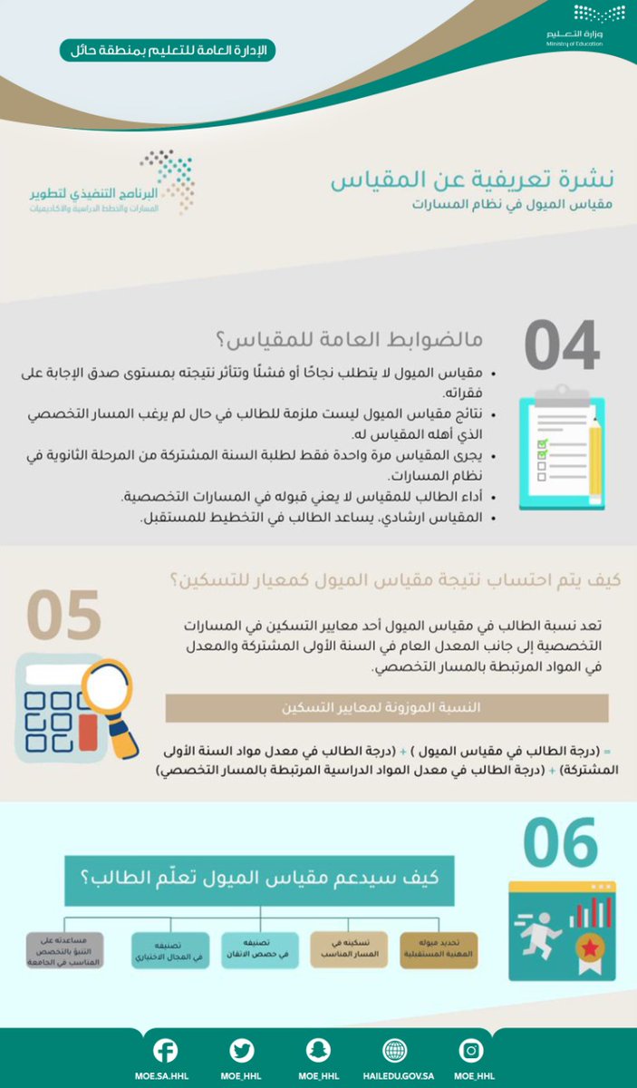 MOE_HHL's tweet photo. ينطلق يوم الأحد القادم 1443/10/21 تطبيق مقياس الميول للسنة الأولى المشتركة في نظام المسارات الثانوي، ويستمر لمدة يومان

#مسارات_الثانوية https://t.co/bmoCep5LsA