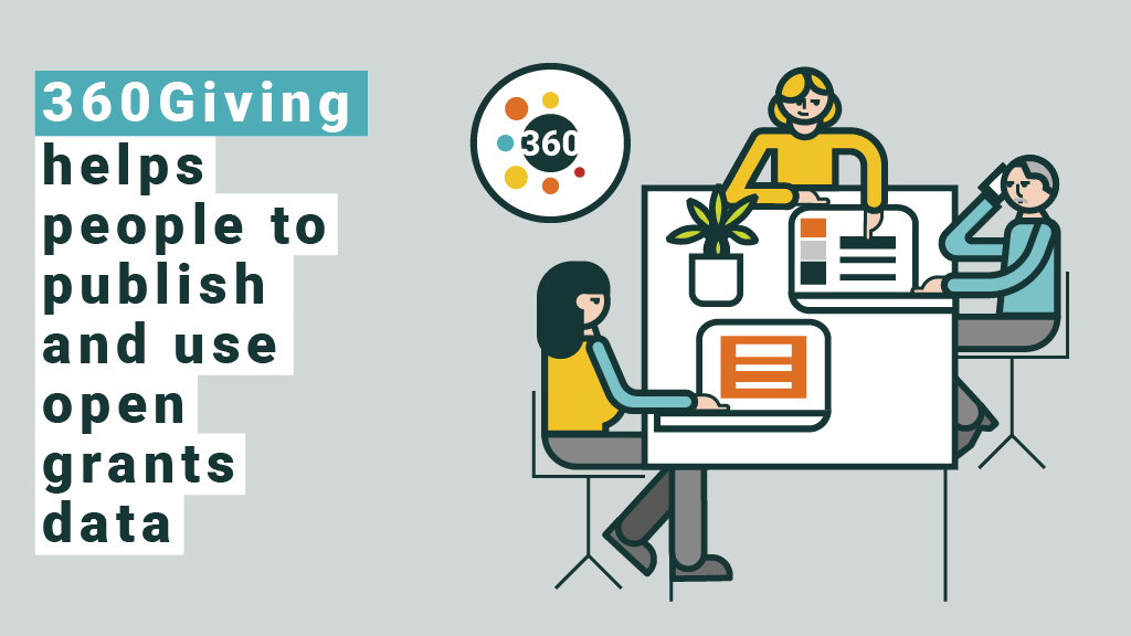 360Giving's tweet photo. With new Government data published, you can now explore 7⃣2⃣8⃣,1⃣2⃣5⃣grants in our #GrantNav search engine!
Check them out! ⤵
https://t.co/2kEDnWH3r0 https://t.co/SeH3NsqsUC
