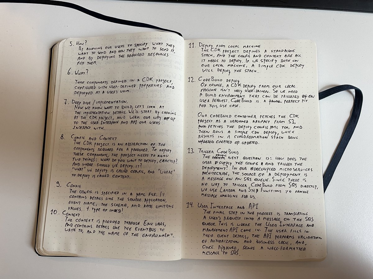 donkersgood's tweet photo. I'm dead tired because of #reasons, yet I need to finish my presentation for @cdkday next week.

Found a way forward by writing out my entire narrative with pen and paper. Classical music on my headphones, no screens, no distractions. https://t.co/nSWfrrUl6J