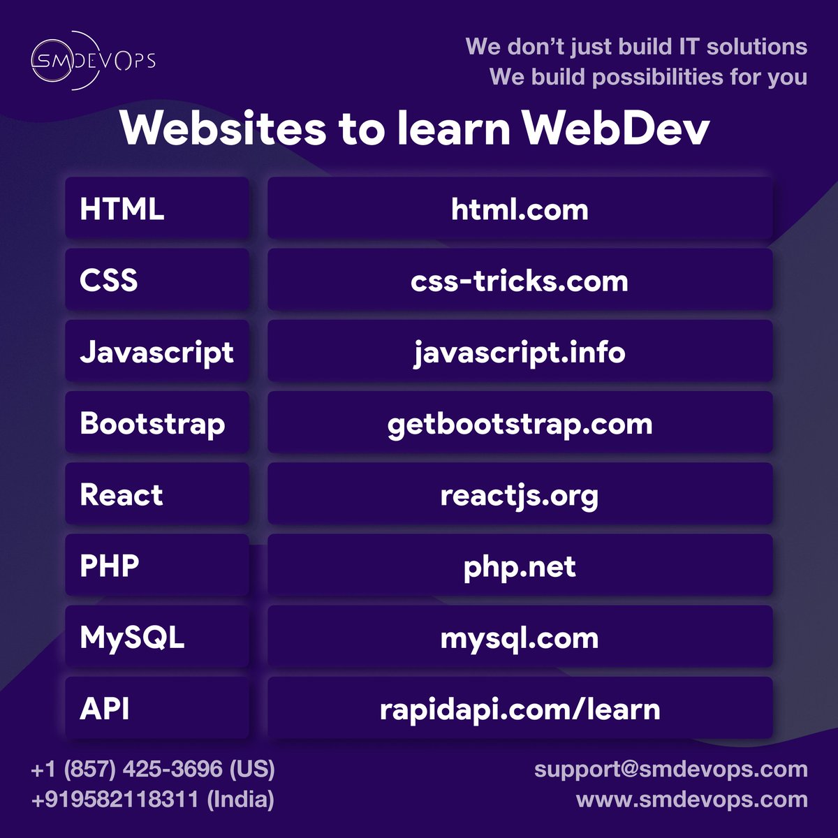 smdevops's tweet image. #learninganddevelopment #HTML #CSS #javascript #bootstrap #React #PHP #API #MySQL
