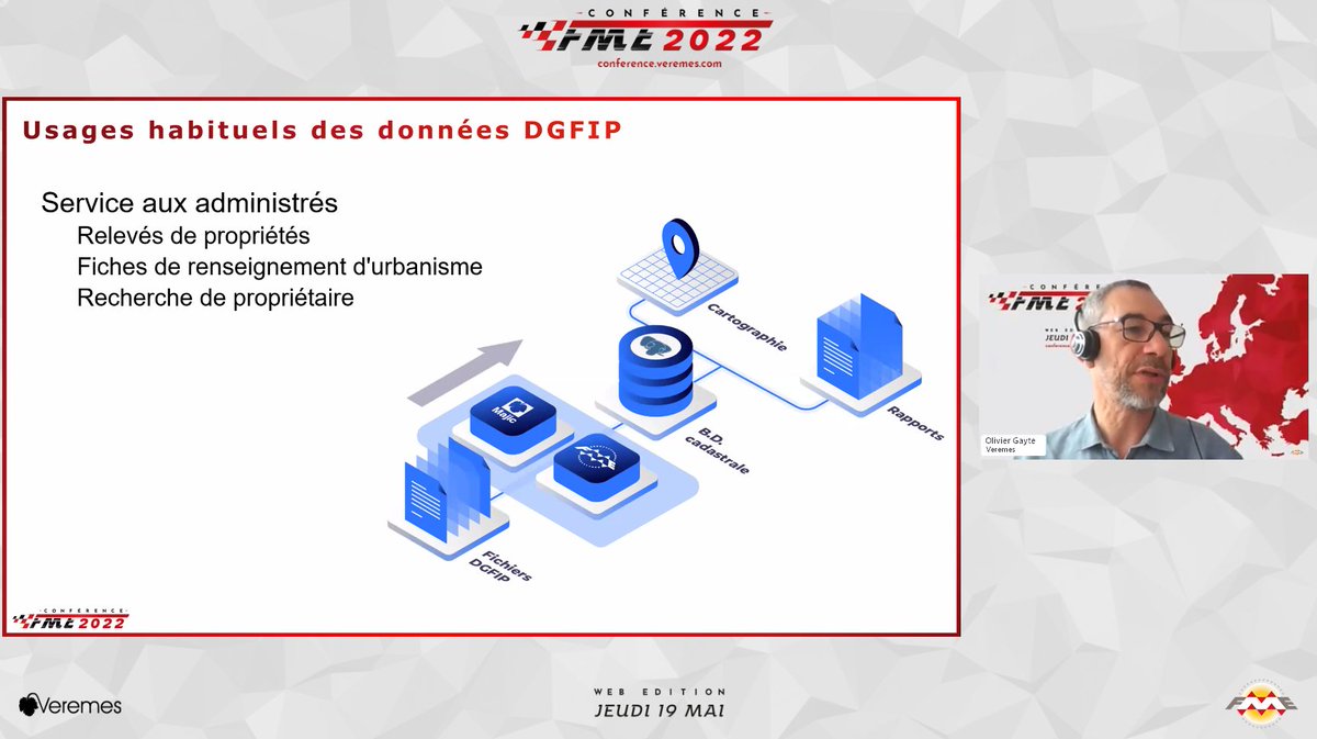 Veremes_Info's tweet photo. La Conférence #FME continue avec une présentation sur l'analyse décisionnelle. 
Merci à Antoine Buat de #DigDash pour son intervention et à Franck Le Provost de la Communauté de communes de Loudéac Communauté en Bretagne pour sa participation aux Q&amp;R.

#FMEData #FMEWT2022 https://t.co/SLZcLkkkx6