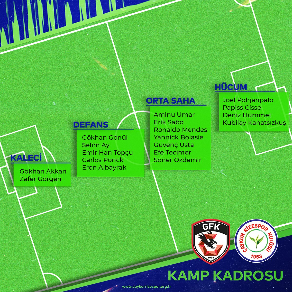 Çaykur Rizespor on Twitter: 