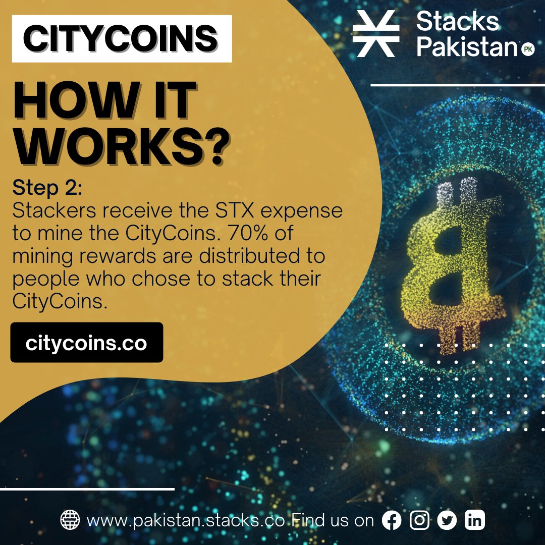 StacksPakistan's tweet photo. How CityCoins work?

The second step is that the Stackers receive the STX expense to mine the CityCoins. 70% of mining rewards are distributed to people who chose to stack their CityCoins. 

#StacksPakistan #AppsOnStacks #OwnYourInternet #CityCoins https://t.co/CnXzowOmyx
