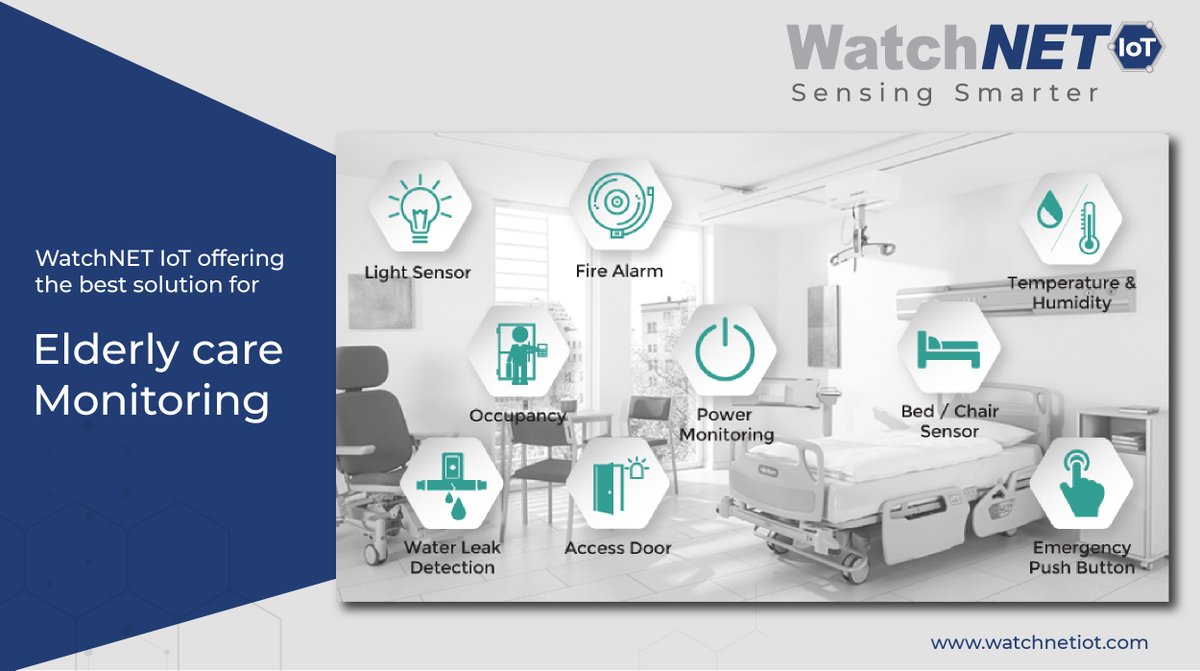 WatchnetIOT's tweet photo. #ElderlyCare 

Rest assured, now you can care for your elderly relations by getting emergency alerts or warning signs to act upon immediately. 

https://t.co/72FZXBDm2I

#FitnessCenters #GymAutomation #AnalyticsScore #WatchnetIoT #Iotsensors #IoTSolutions #IoTworld #IoT https://t.co/PY61xXZHLg