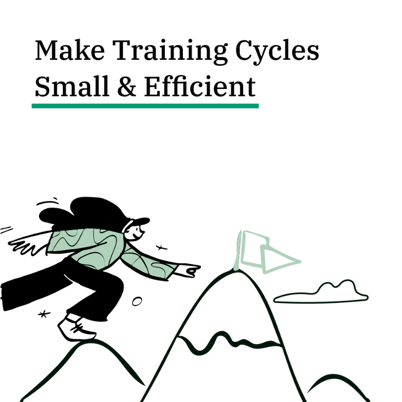 dialworks's tweet photo. Not all practice makes perfect β
Only the right kind does! β
Imagine you could learn all that you do on the field in sales training?
Sounds like wishful thinking doesn't it π
It doesn't have to be....
We've built a tool that helps you #GetSalesReady in days not months.