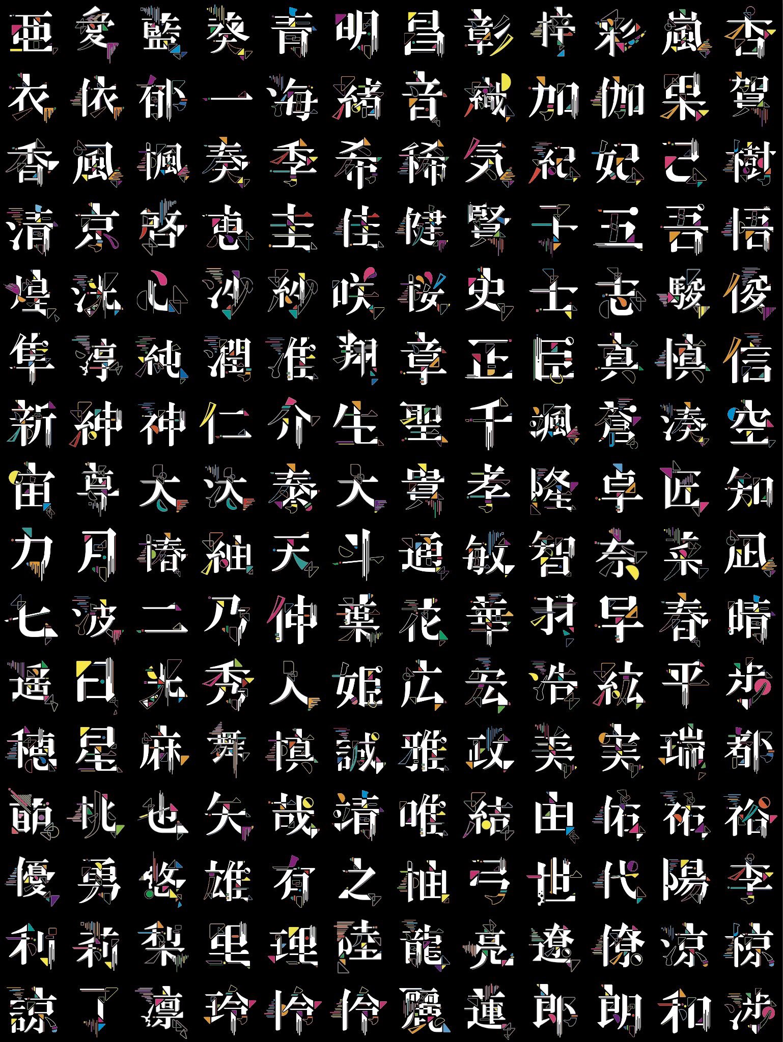 Tweets With Replies By メタカイロ 名前を着る Metakairo Twitter