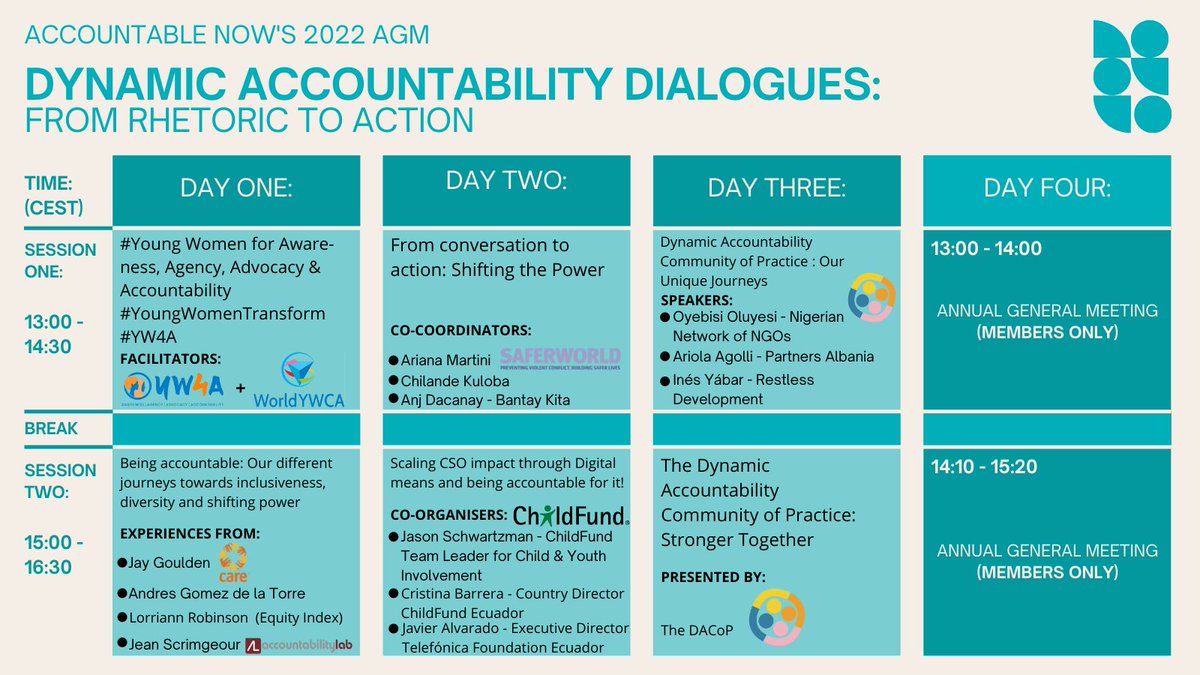 CSOPartnership_'s tweet photo. 🕒HAPPENING NEXT WEEK!  23-26 May 2022
📢 Join @Accountable_Now 2022 (Virtual) Annual General Meeting for four days of informative thematic sessions on #DynamicAccountability
 👉 Sign-up before TOMORROW : https://t.co/VBEikVaVMC 
#CSOAccountability @CIVICUSalliance @realityofaid https://t.co/qMdX9QG0vM