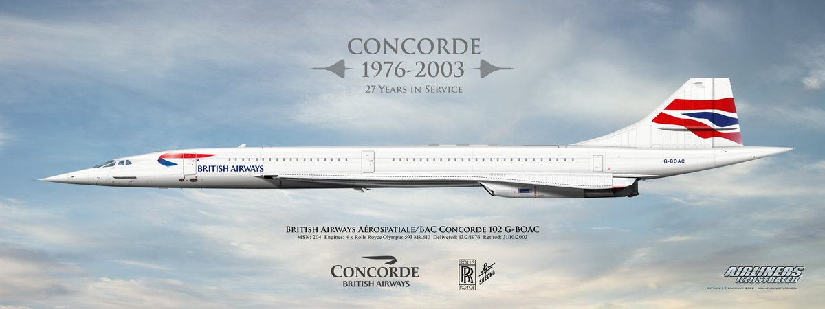 Concorde <a href="/British_Airways/">British Airways</a> .
What are your memories of this beautiful aircraft?
