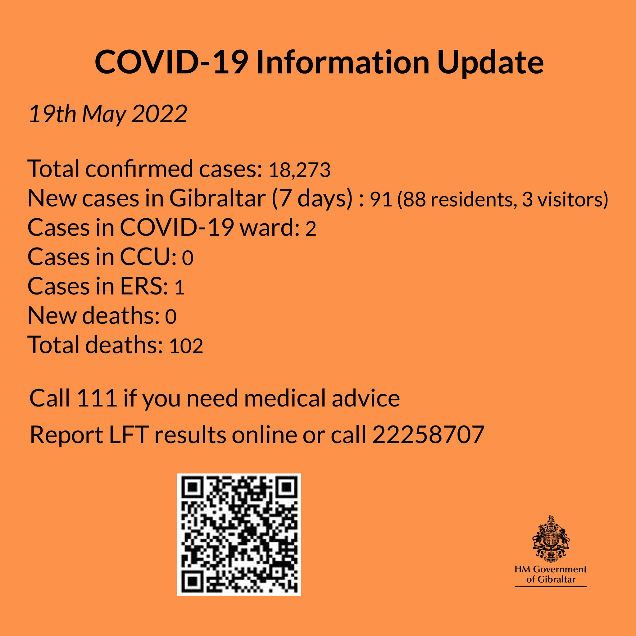HM Govt of Gibraltar on Twitter "Gibraltar COVID19 Information Update