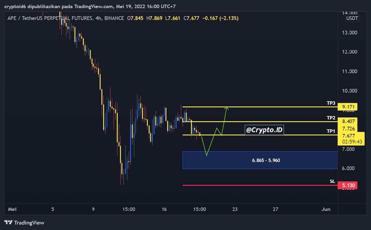 Cryptoiku tweet media