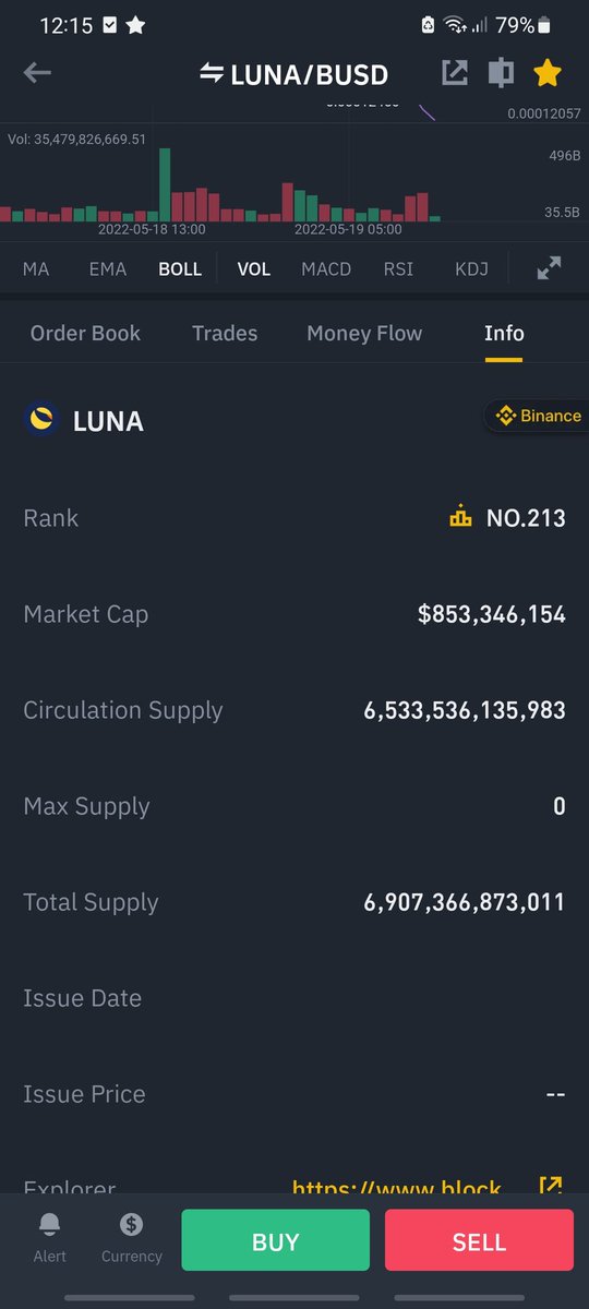 DONT FUCKING BUY LUNA .. LOOK CIRCULATION SUPPLY!!  MORE ABD MORE BIG ALL TIME
