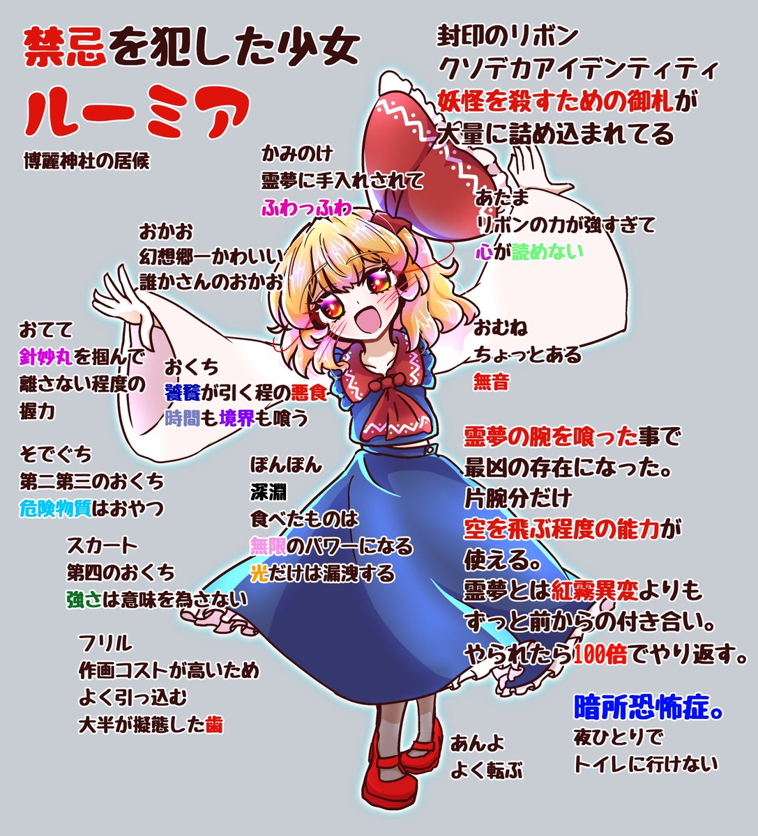 いつものルーミアちゃん
あとおまけ 