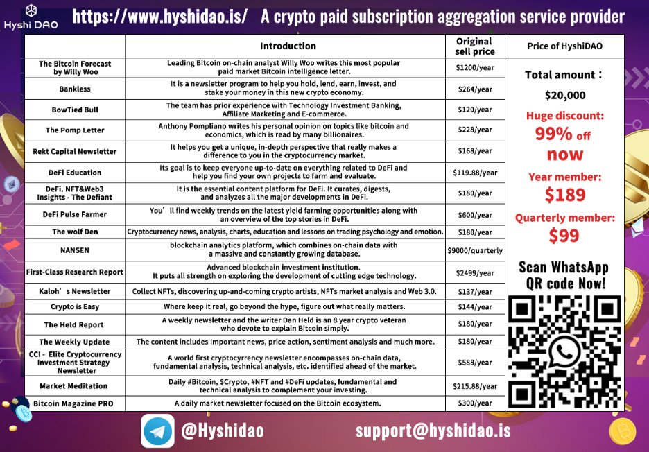 000_platform's tweet image. Wanna subscribe to latest paid crypto newsletters with a fair pricing ($99/quarter vip; $189/annual vip)? We’ve got 18 hot crypto newsletters worth over $20,000, #First-Class Research Report on #HyshiDao.  Check reurl.cc/0pxaA6 join us.