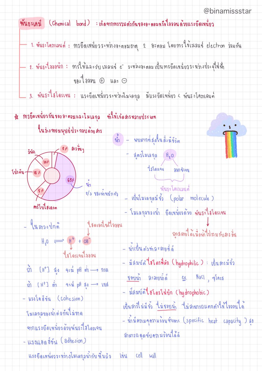 binamissstar's tweet photo. 🍄Give away🍄 
มาแล้วมาอีกค้าบบบ555 หวังว่าจะเป็นประโยชน์น้า อยากสอบถามว่าถ้าเราทำขาย จะมีคนสนใจมั้ย ปล.ขอบคุณสติ๊กเกอร์ที่แจกฟรีด้วยนะคะ
PDF : https://t.co/53y9LAg8xl
#Giveaway #แจกฟรี #ชีวะ #TPAT #TGAT #เตรียมสอบ #เตรียมสอบเข้ามหาลัย #dek66 #dek67 #dek68 #จะสู้จนกว่าจะสอบติด https://t.co/gJsUUMXGKe