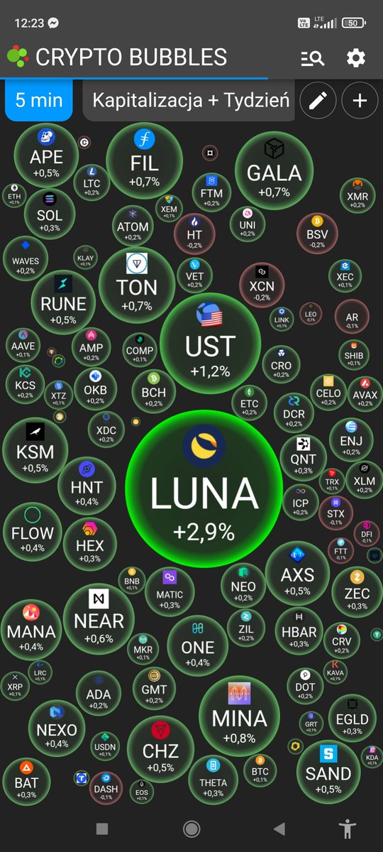 KieresT's tweet photo. Luna odrabia straty 😂 https://t.co/0N1MJp7Y2U