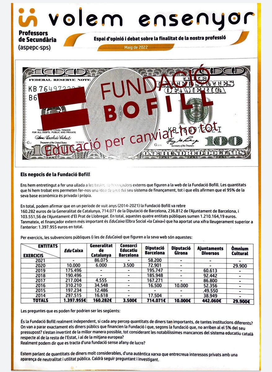 No és innovació, és pura mercantilització, com mostren els comptes de <a href="/FundacioBofill/">Fundació Bofill</a> i els seus patrocinadors, començant per <a href="/caixabank/">CaixaBank</a>. <a href="/JosepGCambray/">Josep G. Cambray</a> i <a href="/perearagones/">Pere Aragonès i Garcia</a> han de dimitir per la venda dels nostres serveis públics. #vagaeducacio #cambraydimissio #cambraycessament