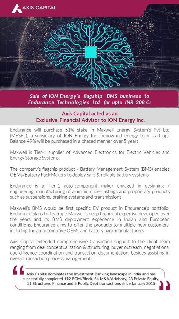 Delighted to share details of our latest transaction - sale of ION Energy's BMS business to Endurance Technologies - a win-win proposition in the very exciting Battery Management Systems Space  for Electric Vehicles and Energy Storage Systems <a href="/AxisBank/">Axis Bank</a>