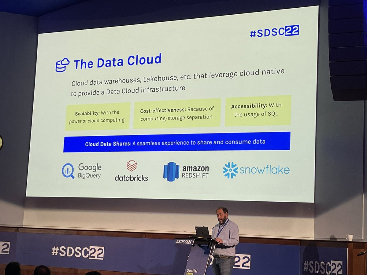 econmicro's tweet image. Exciting presentation and discussions around geospatial data-science. It is great to start again in-person conferences and workshops and meet people who have similar passion. #sdsc22