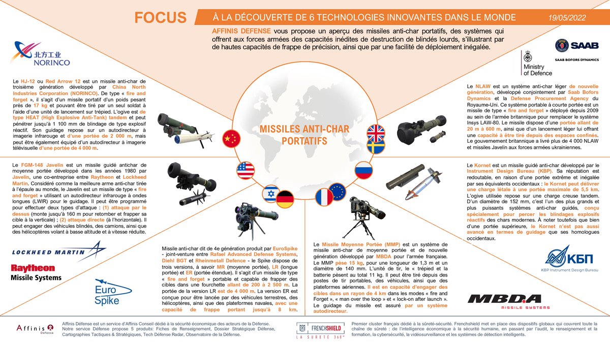 Affinis Defense tweet media