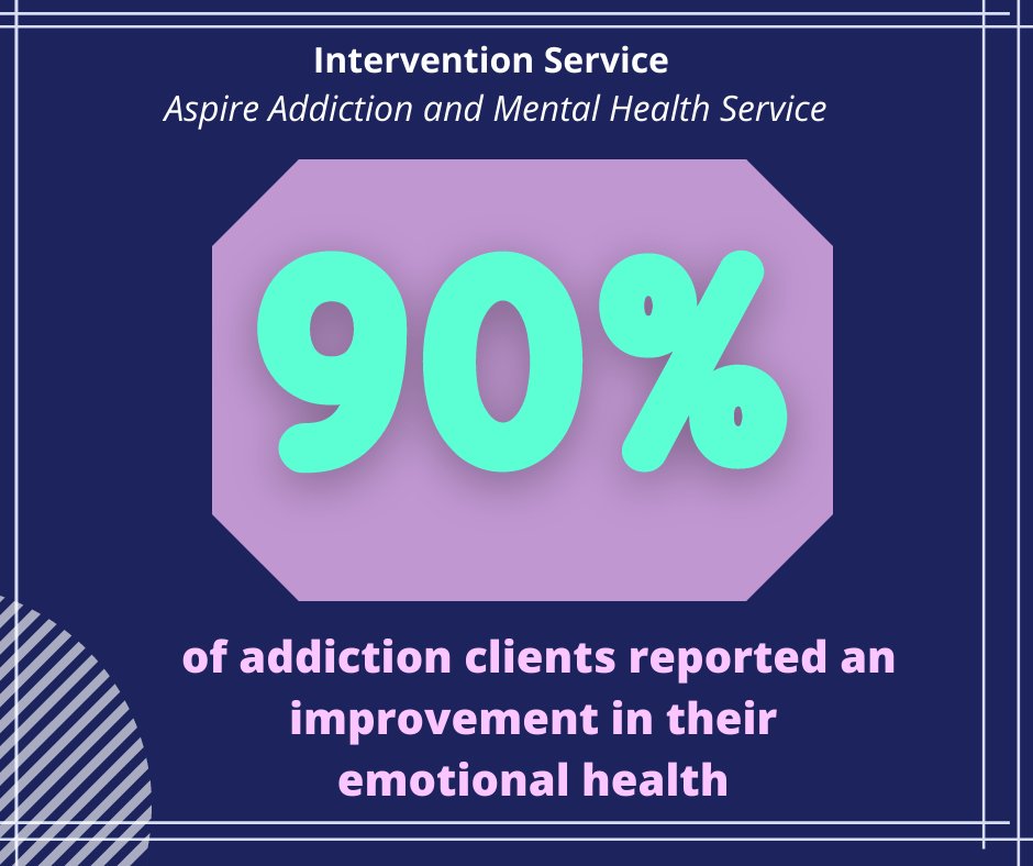 ASCERTNI's tweet photo. ASCERT provides  family support &amp; systemic family therapy through its services.  By doing this individuals &amp; families understand themselves &amp; others in their family better.
For more info
👉https://t.co/YBYpAbClDF
👉 0800 254 5123 
#ASCERT #ReducingHarm #SupportingPositiveChange https://t.co/I3VqXBUtEq
