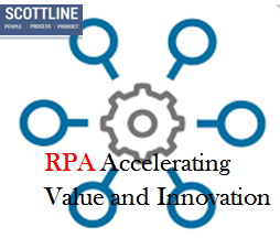 TeamScottline's tweet photo. #RPA Accelerating Value and Innovation
https://t.co/d7UNF1P8xl https://t.co/M9AOI6OkNr