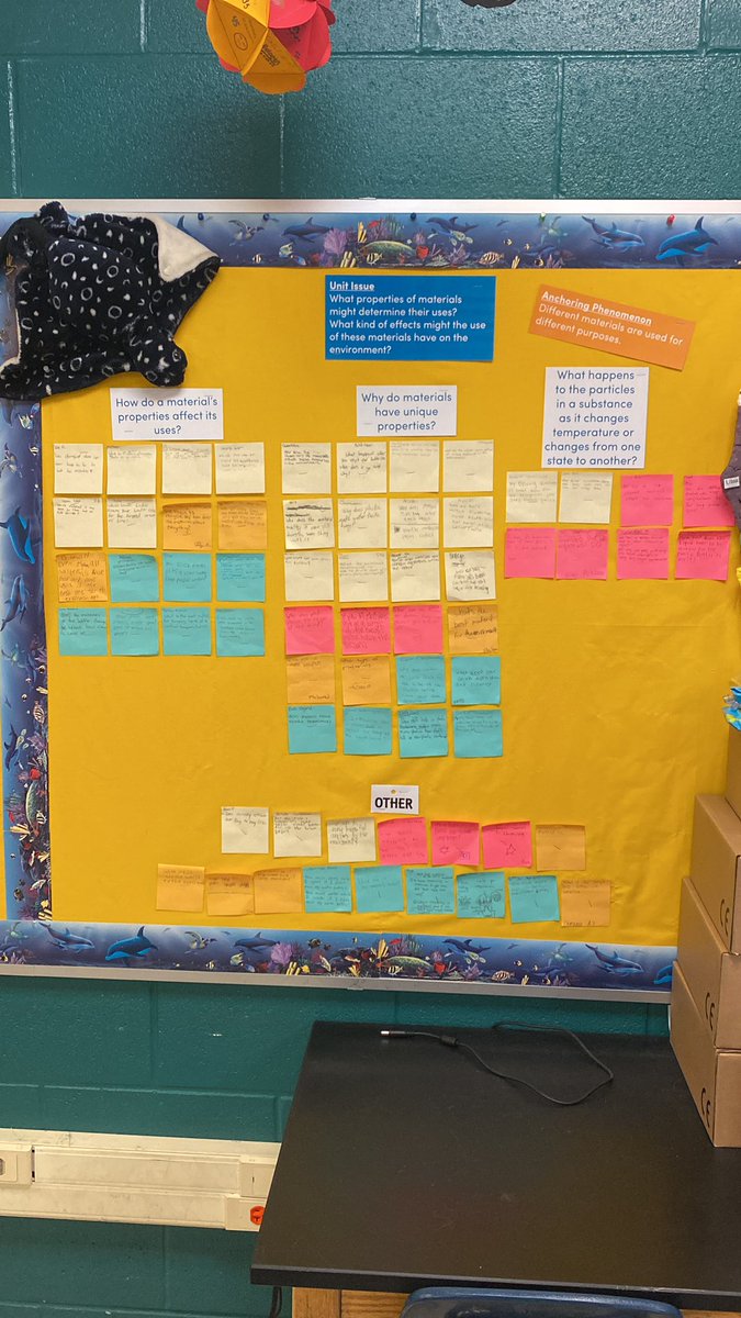 Ecogreenlilly's tweet photo. @Mr_Miller_Sci @LabAids @Steph4Science @LabAidsDiVito I really like how you’ve laid this out!  Thanks for the ideas!!  I am way to linear! https://t.co/ZKNwtDP5Z1