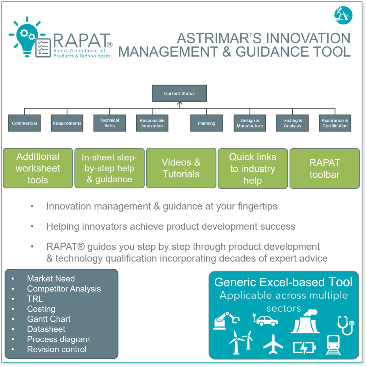 Did you know we now have a *RAPAT User Group* on #LinkedIn ? If you are an active user of RAPAT or are interested in what #RAPAT is and what it has to offer, we would love you to join! We invite case studies, user feedback, discussions, networking, Q&amp;A's, testimonials. Come join!