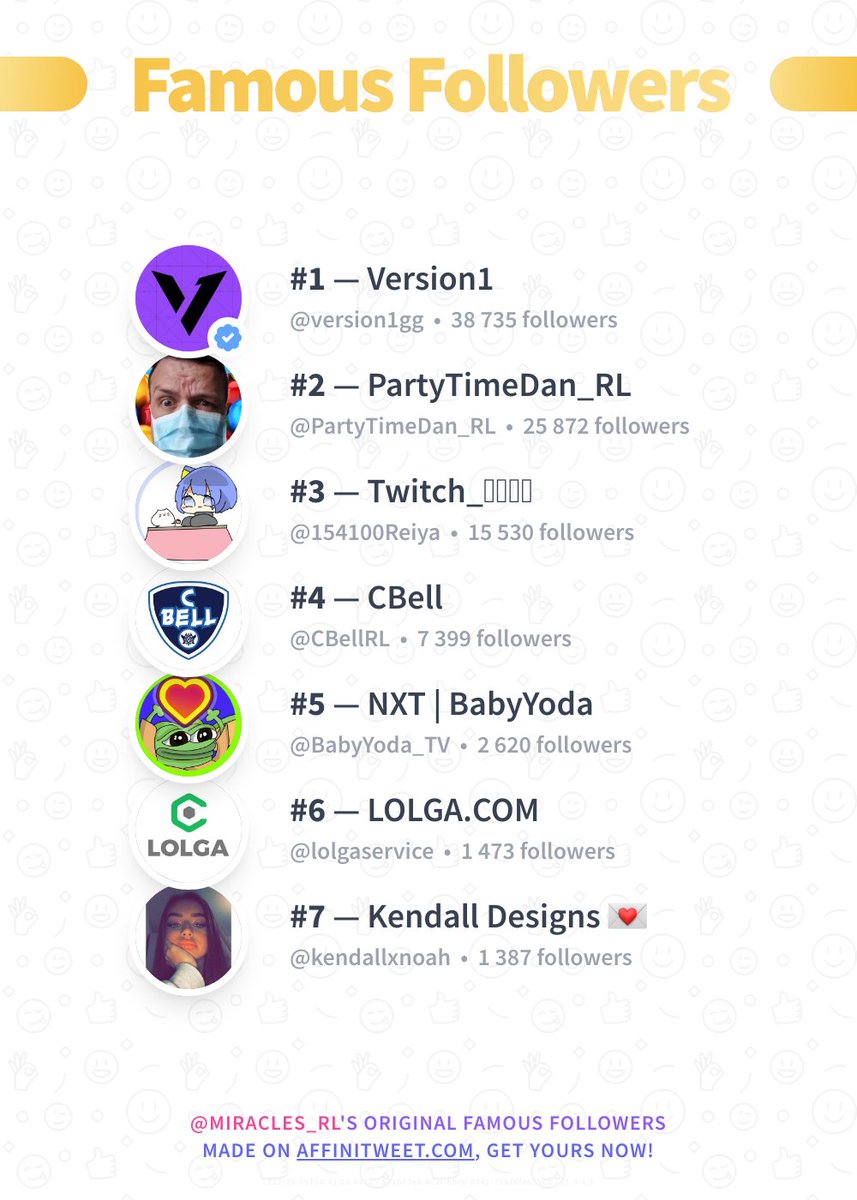 Miracles_rl's tweet photo. ✨ Famous Followers 

🥇 version1gg
🥈 PartyTimeDan_RL
🥉 154100Reiya
🏅 CBellRL
🏅 BabyYoda_TV
🏅 lolgaservice
🏅 kendallxnoah

➡️ https://t.co/RvWyfy6y2x https://t.co/fdFoz7O4ez
