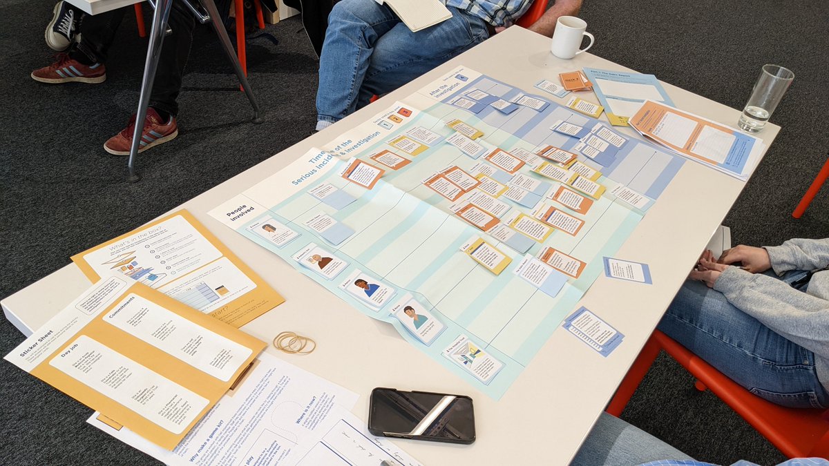 We've made a few games/ activities/ kits over the last few years. Yesterday we brought together a bunch of people &amp; pastry to see how we can use them to better engage and inform participants DURING research.