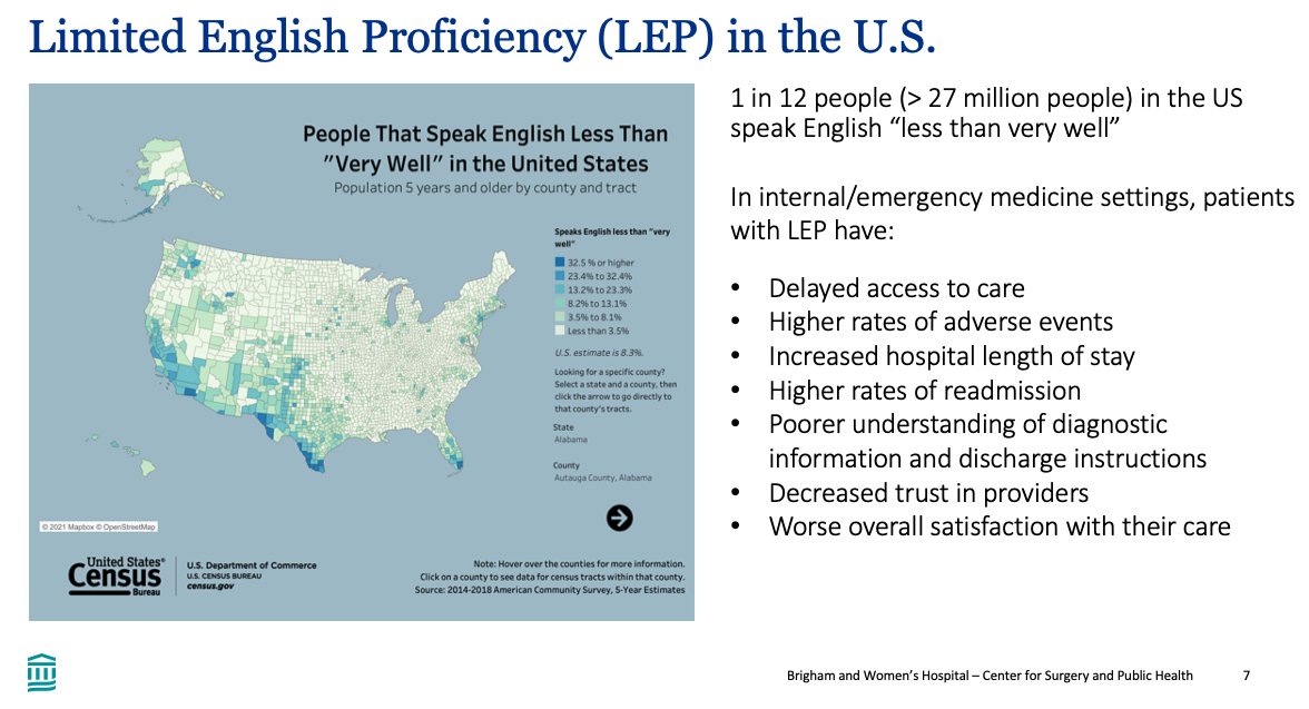 CSPH (@csph_bwh) on Twitter photo Congratulations @DrGezzer on his <a href="/NIMHD/">Health Disparities</a> K23 award for "Improving outcomes for Spanish-speaking surgical patients with limited English proficiency." 1 in 12 people speak English "less than very well" resulting in delayed access, â costs, & worse outcomes Congratulations @DrGezzer on his <a href="/NIMHD/">Health Disparities</a> K23 award for "Improving outcomes for Spanish-speaking surgical patients with limited English proficiency." 1 in 12 people speak English "less than very well" resulting in delayed access, â costs, & worse outcomes