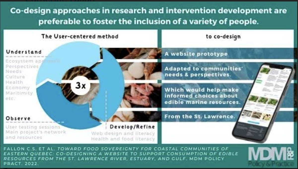 Medical Decision Making tweet media