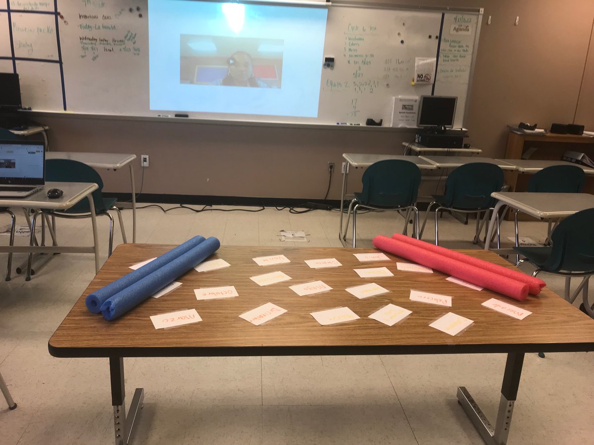MelSilvestre84's tweet photo. You know what time it is… “splat review” time.. with some technology included. #edtechadvocate #SharingIsCaring  thanks again @mr_Alsheimer for sharing your ideas. https://t.co/5zJGnkgEVE