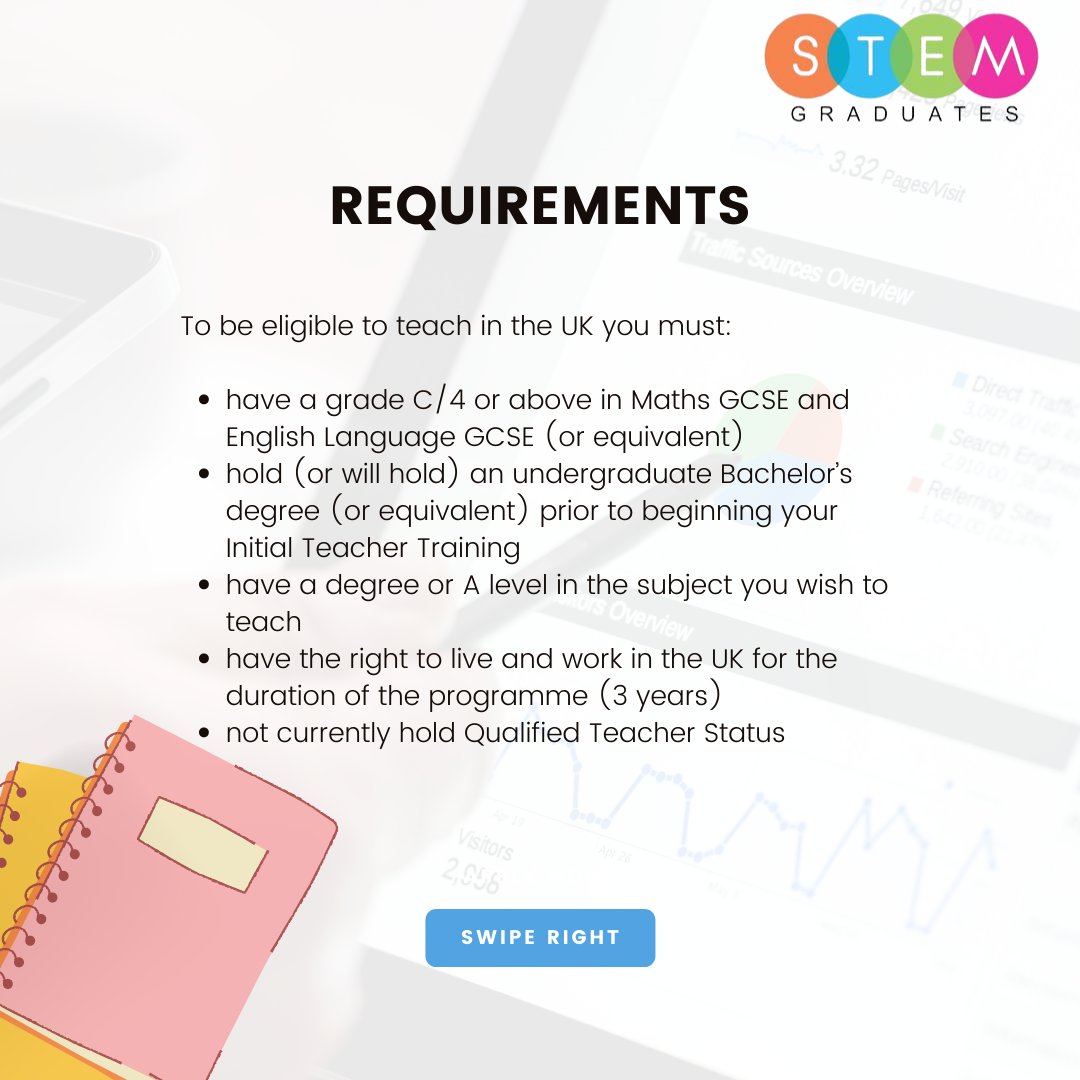 STEM Graduates tweet media