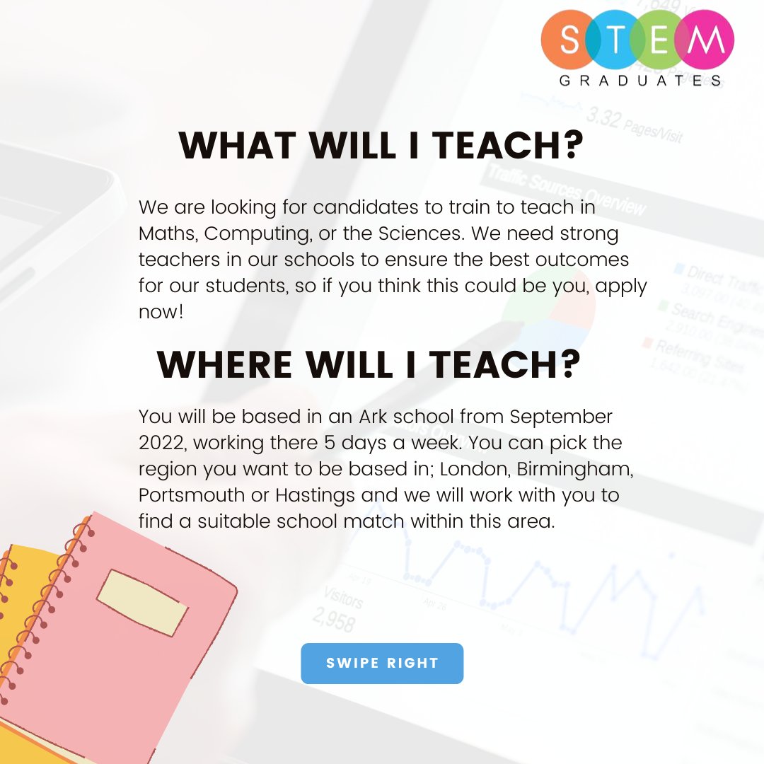 STEM Graduates tweet media