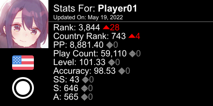 Player01O tweet picture
