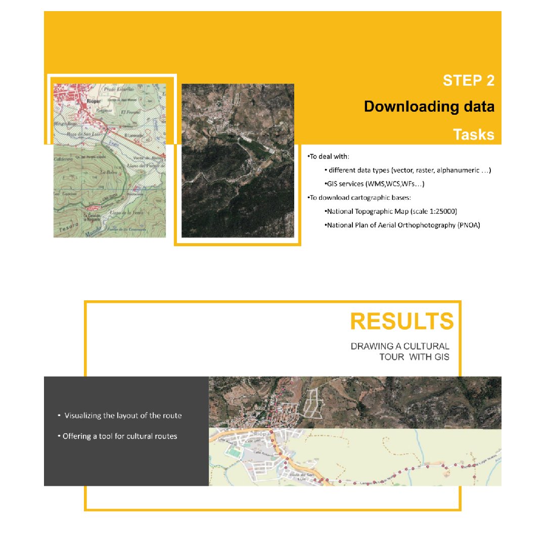 Minerva project tweet media