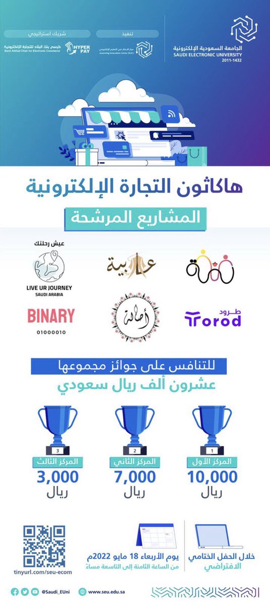 awonalsalooli's tweet photo. مليار مبارك لأبنتي الغاليه لمى ولزميلاتها  هذا الإنجاز وتحقيق المركز الثالث من خلال تطبيق عيش رحلتك في مسابقة الهاكثون التي نظمته الجامعة السعوديه الالكترونية 💐. https://t.co/6YLp4eVzE1