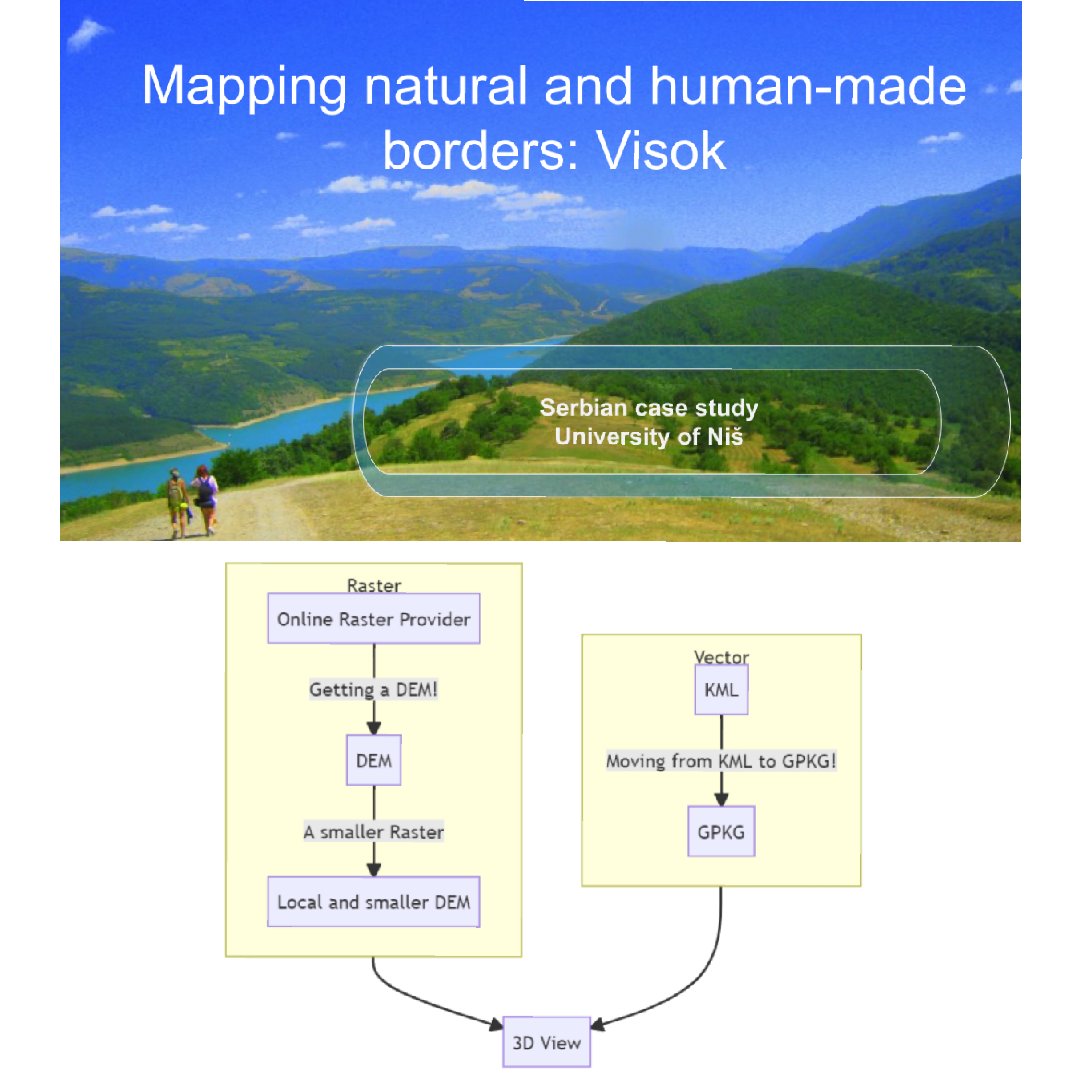 Minerva project tweet media