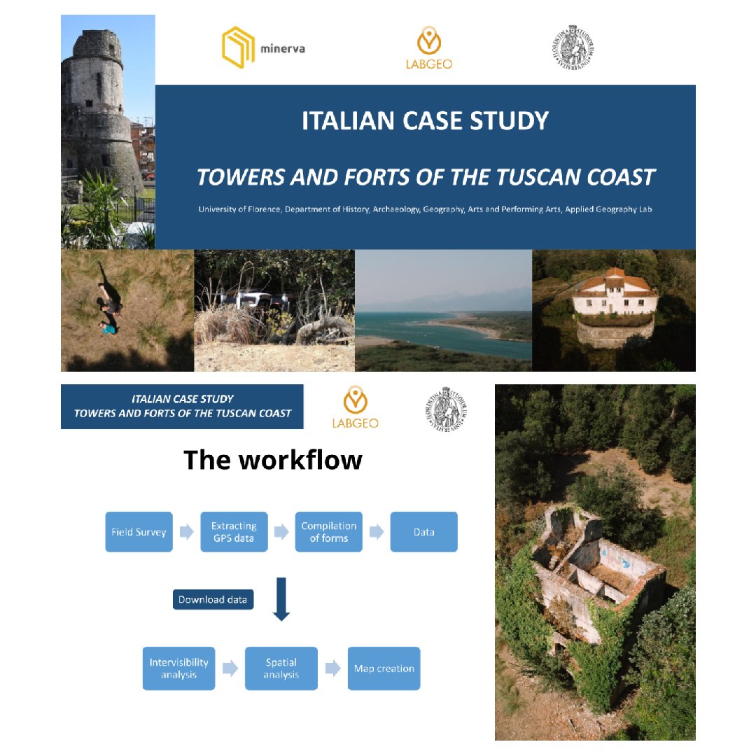 Minerva project tweet media