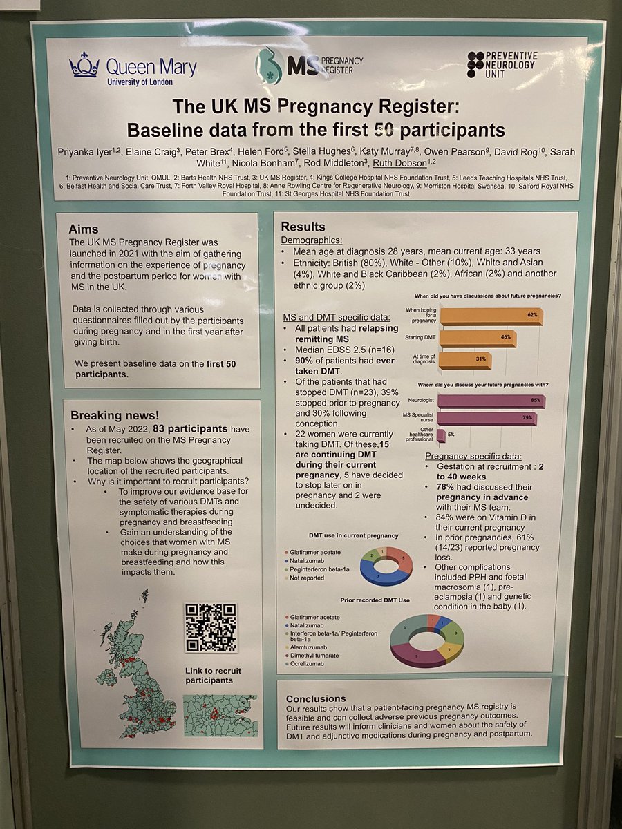 drruthdobson's tweet photo. Great to start to see data out of @PregnancyMs - @priiyer95 did a fantastic job of pulling it all together. We are well on the way to our first 100 participants so please sign up! @abnconf https://t.co/JqN0FiLQvV