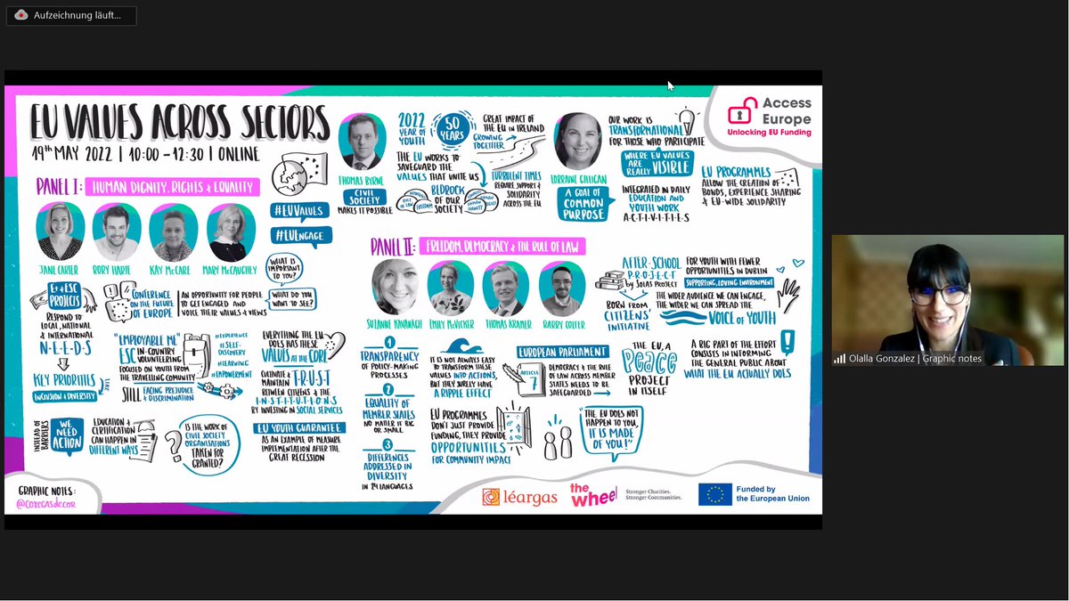 EuropeAccess's tweet photo. 🎉Wrapping it up with beautiful graphics from Olalla González Domínguez!
👏👏👏Thanks a million to our excellent speakers & panellists @ThomasByrneTD @InvolveMeath @Eurofound @iiea @emireland @EPinIreland @SolasProject @Leargas @ruairimckiernan
#EUValues #EUEngage https://t.co/hsNjXvPdsP